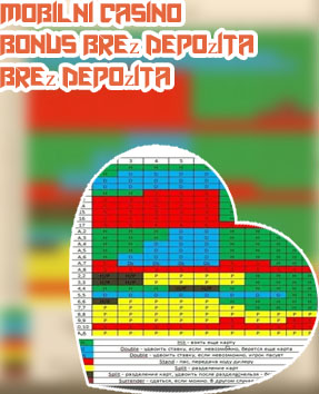 Bonus brez pologa blackjack za resničen denar