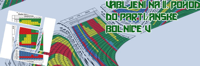 Kje igrati blackjack v Sloveniji