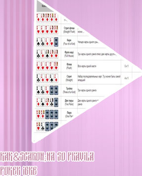 Pravi poker