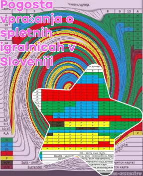 Spletni blackjack Slovenija
